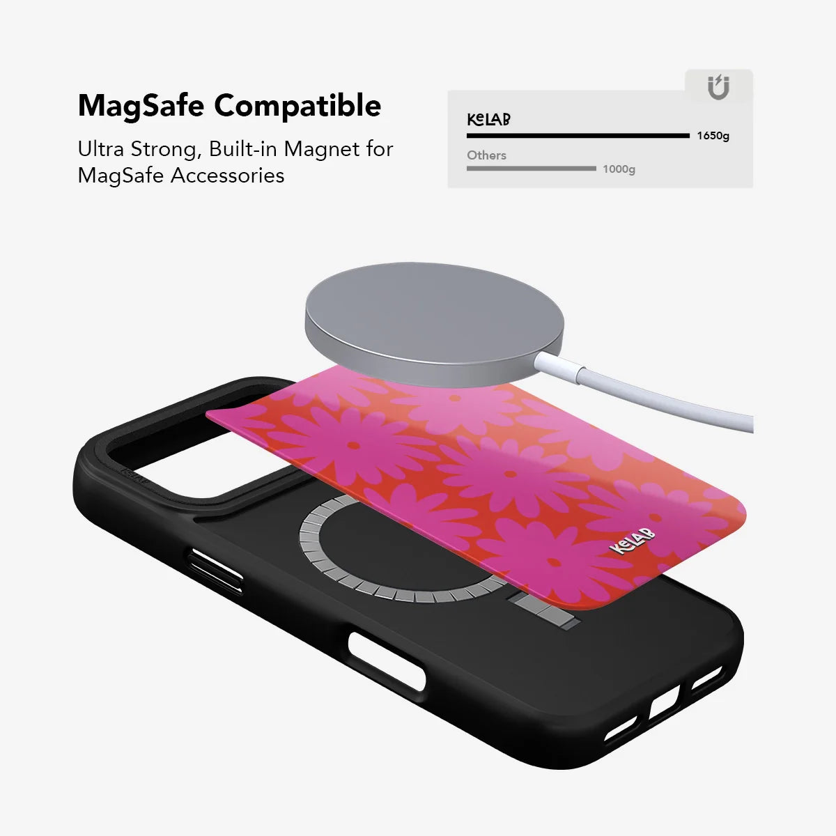 Sunflare Daisy | Retro Pink Floral iPhone Case