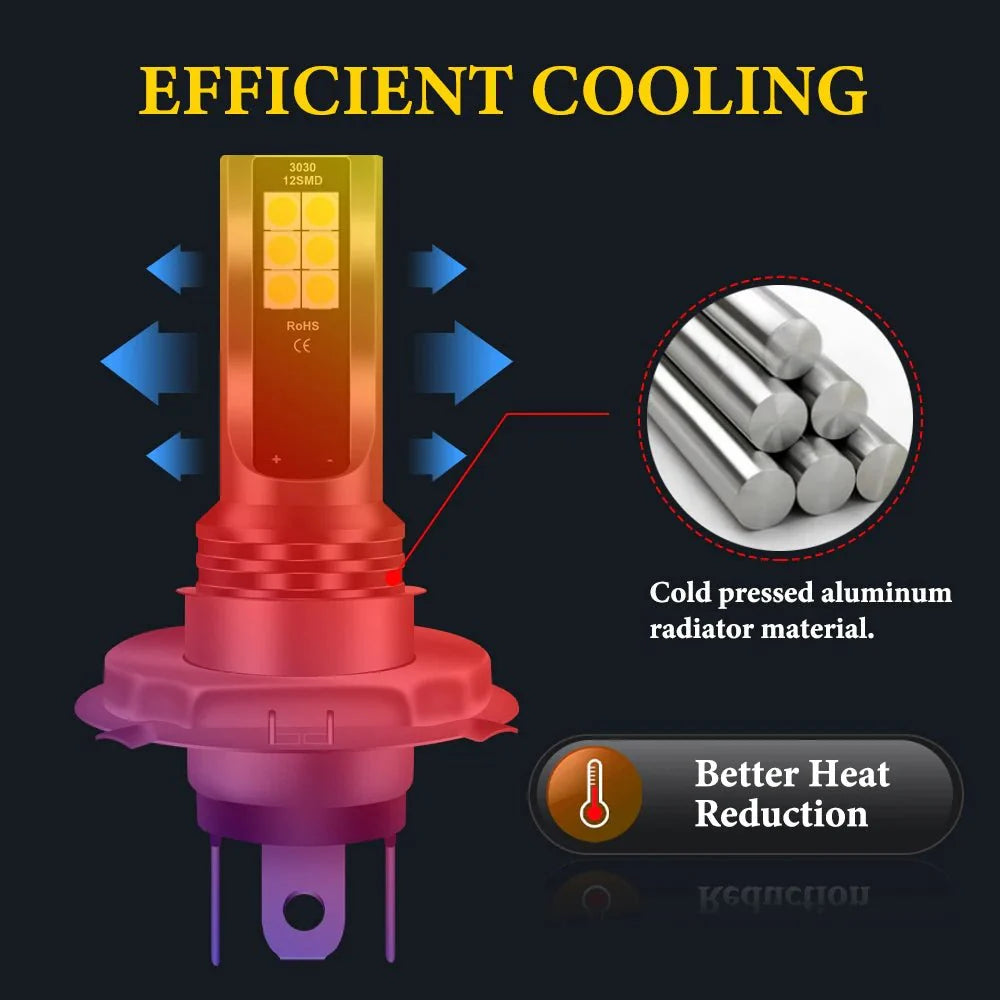 2PCS LED Fog Lights | Super Bright 6000K White Auto Bulbs