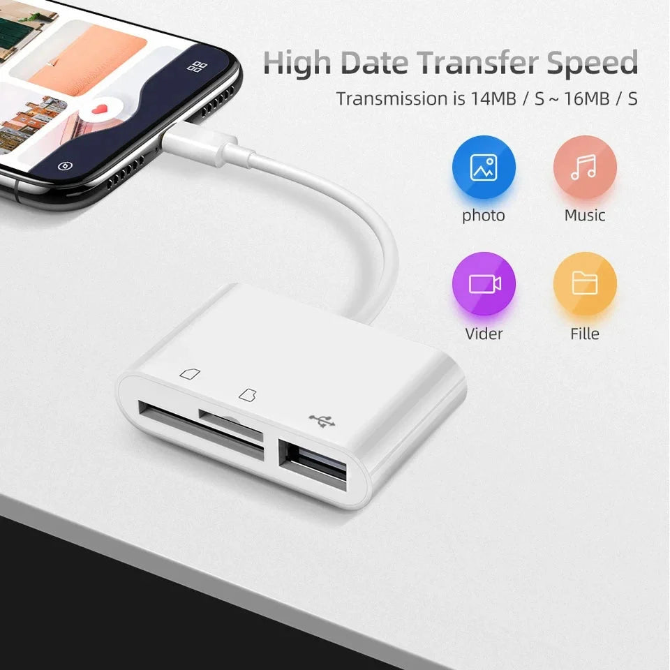 USB Type-C Card Reader Adapter | 3-in-1 OTG SD/TF Converter for Android and Laptops