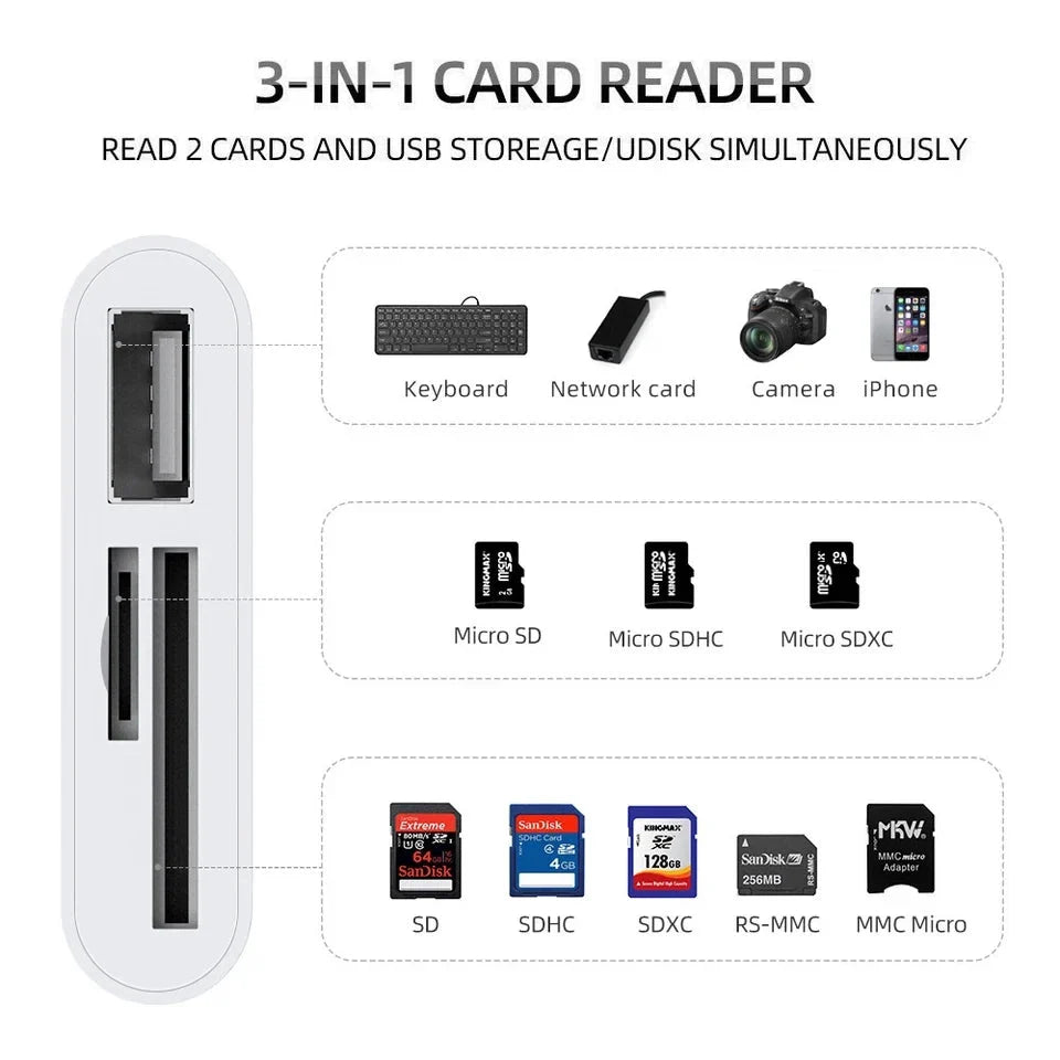 USB Type-C Card Reader Adapter | 3-in-1 OTG SD/TF Converter for Android and Laptops