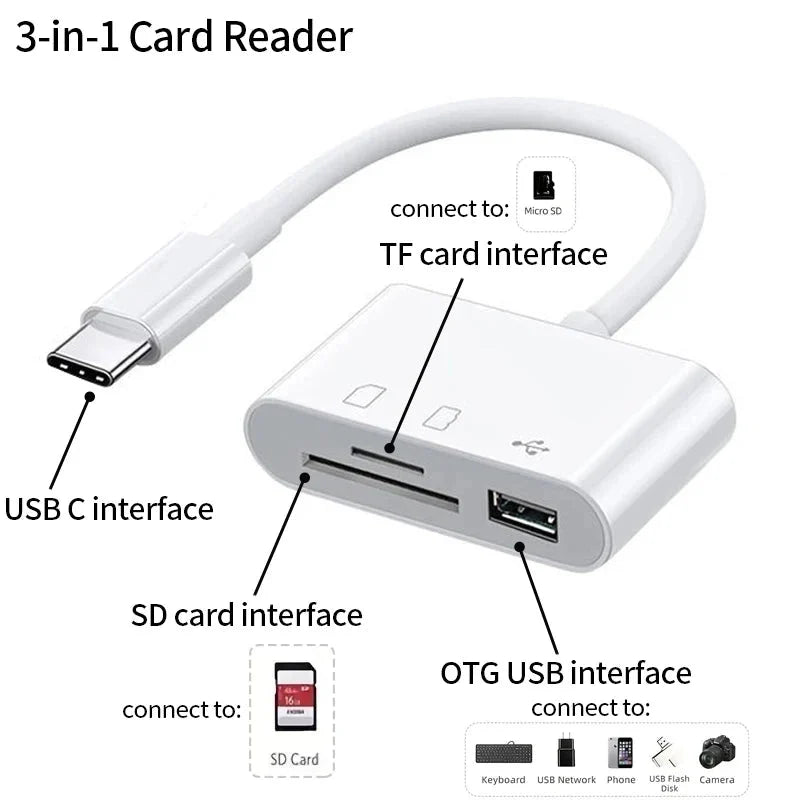 USB Type-C Card Reader Adapter | 3-in-1 OTG SD/TF Converter for Android and Laptops