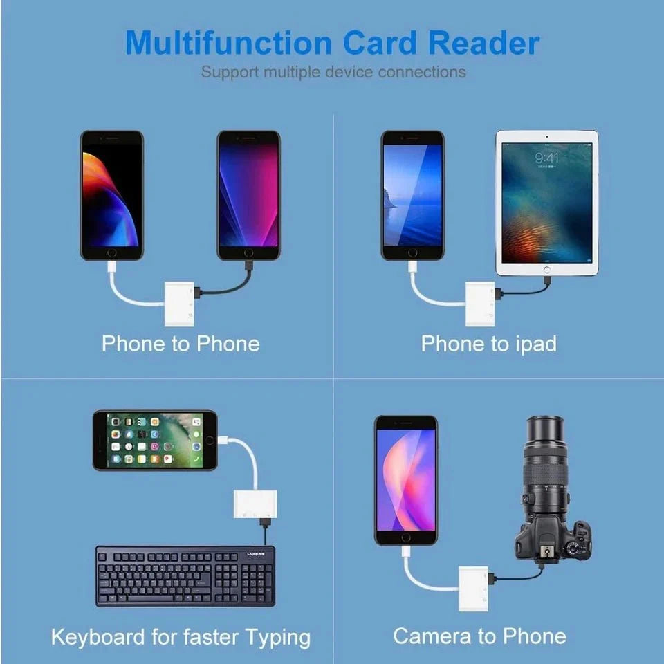 USB Type-C Card Reader Adapter | 3-in-1 OTG SD/TF Converter for Android and Laptops