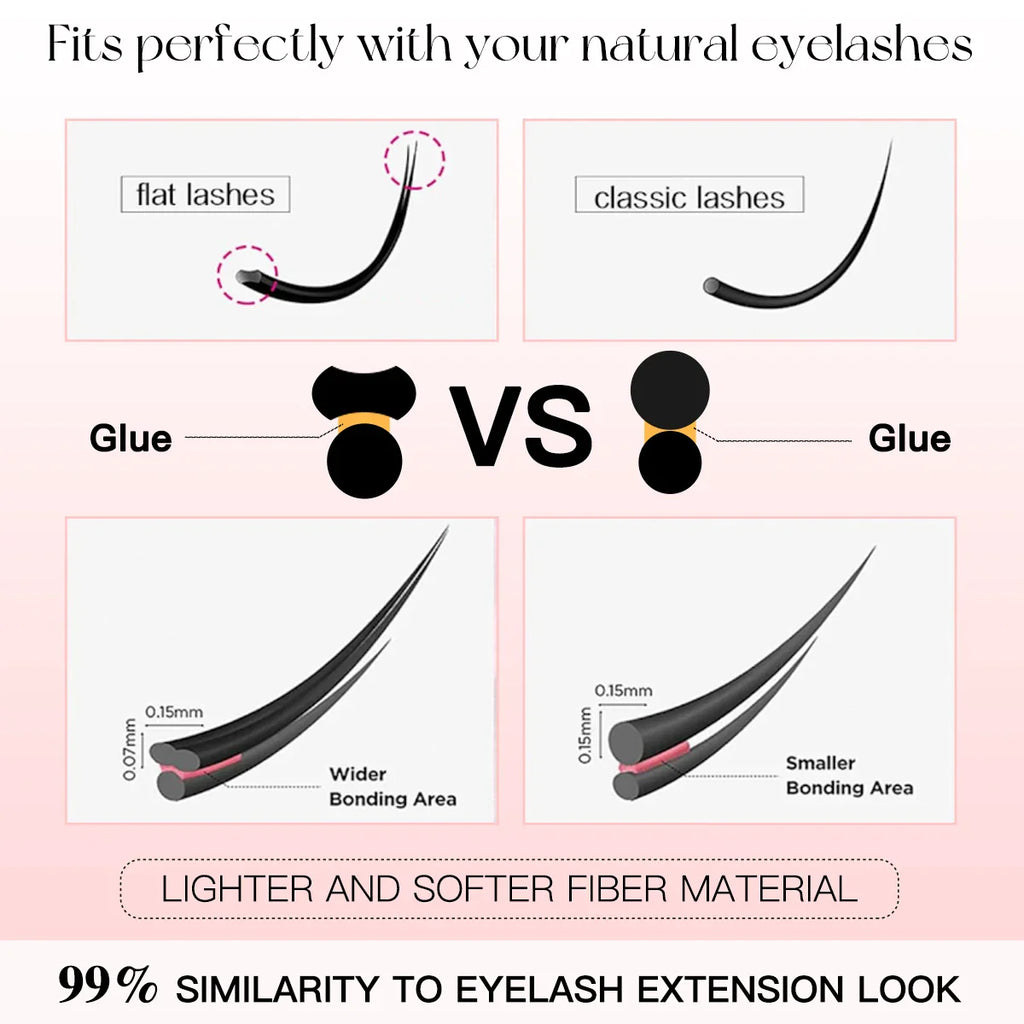 5 Pairs Manga Lashes Soft Natural Long False Eyelashes | Anime Wispy Strip Lashes for Korean Doll Eye Makeup
