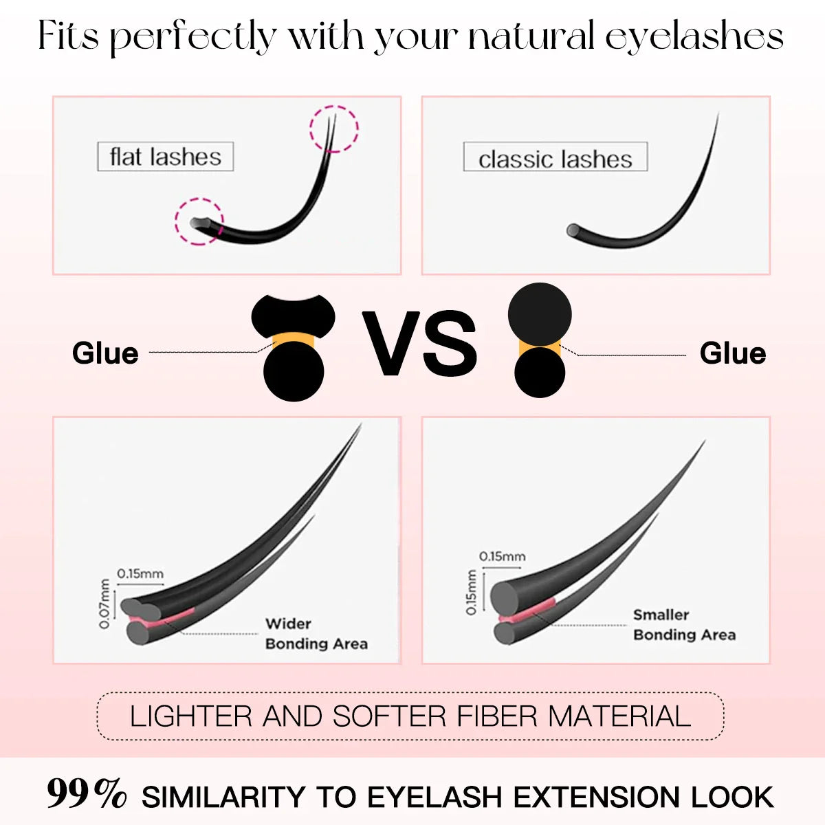 5 Pairs Manga Lashes Soft Natural Long False Eyelashes | Anime Wispy Strip Lashes for Korean Doll Eye Makeup