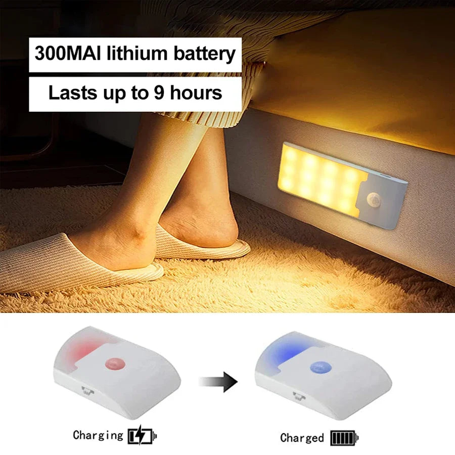 Motion Sensor LED Night Light | Rechargeable Induction Lamp for Home
