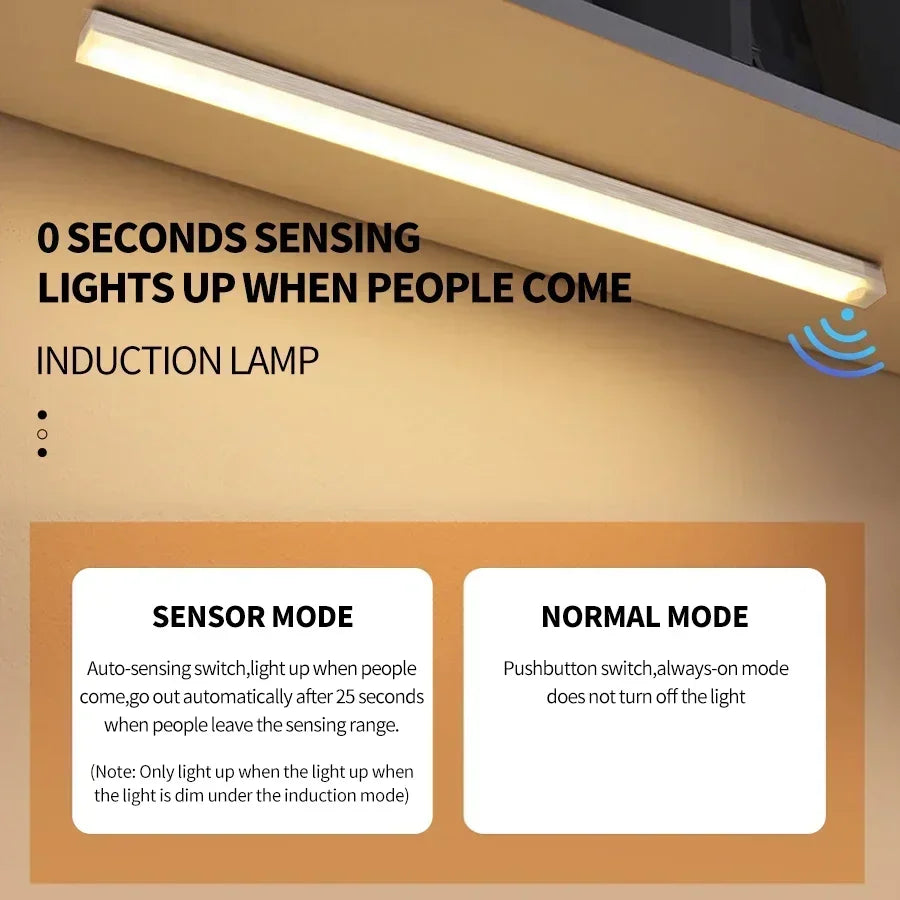 LED Body Sensor Light | Rechargeable Magnetic Motion Activated Night Light