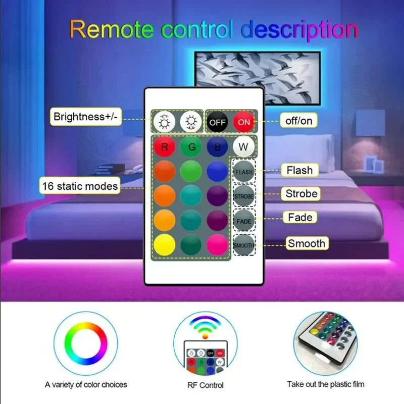 2m USB LED Strip Lights | RGB SMD2835 TV Background Lighting with IR Remote