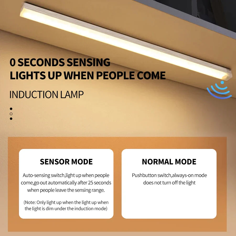 Rechargeable Motion Sensor LED Cabinet Light | Wireless Night Light for Kitchen, Staircase, Closet