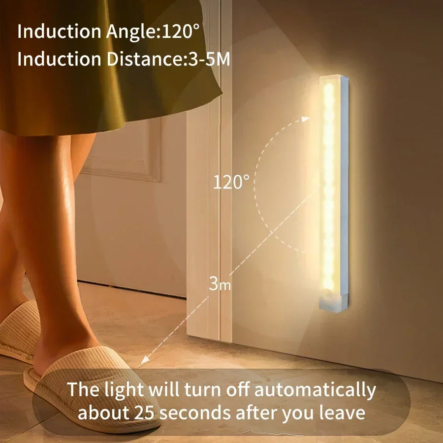 LED Body Sensor Light | Rechargeable Magnetic Motion Activated Night Light