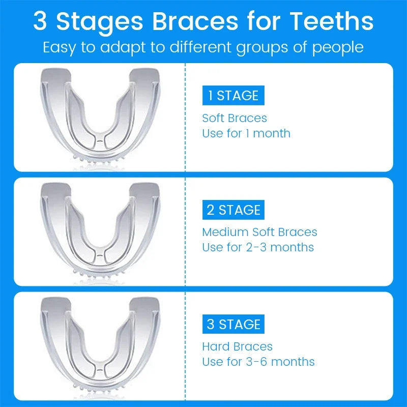 Anti Snoring Mouth Guard 3 Stages | Bruxism Teeth Grinding Sleep Aid