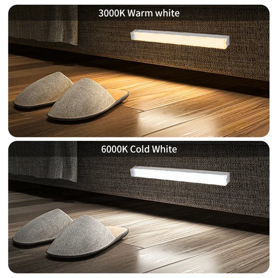 LED Body Sensor Light | Rechargeable Magnetic Motion Activated Night Light