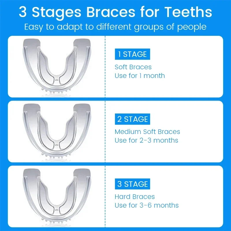 3 Stages Dental Orthodontic Braces Teeth Retainer | Anti Snoring Mouth Guard for Bruxism