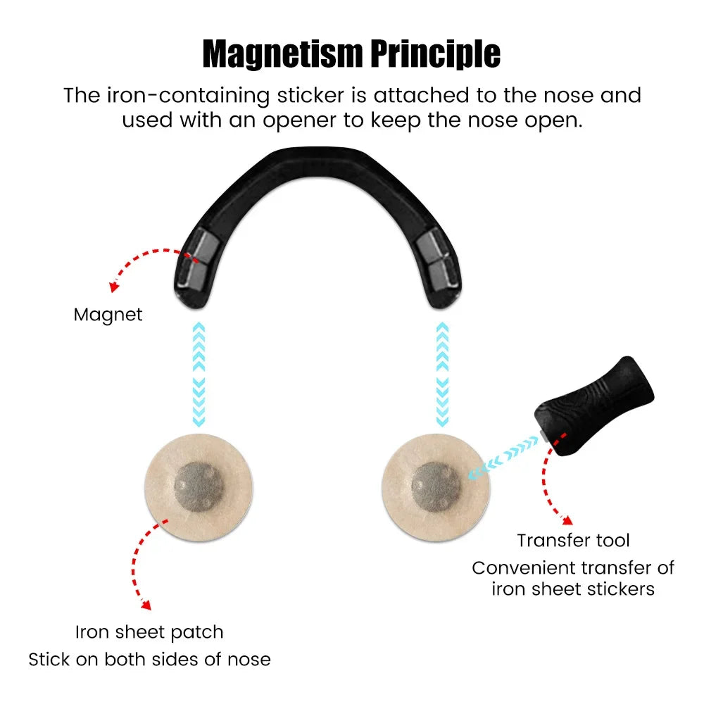 Magnetic Nose Breathing Patches | Improve Sleep Quality and Reduce Snoring Naturally