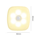 LED Motion Sensor Night Light | Plug-In Automatic Lamp for Hallway Closet
