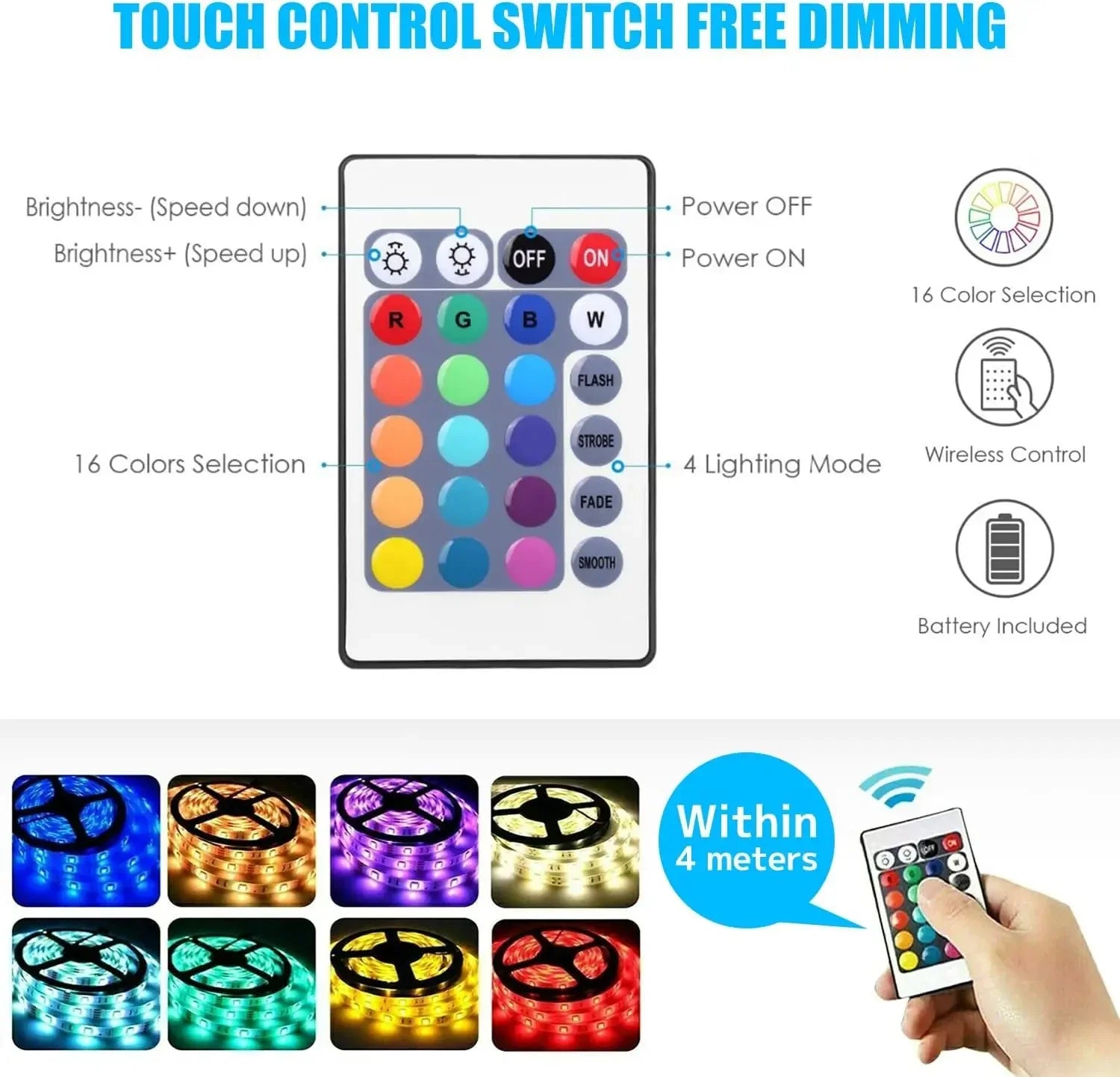 USB LED Strip Lights 2m | RGB Remote Controlled Backlight