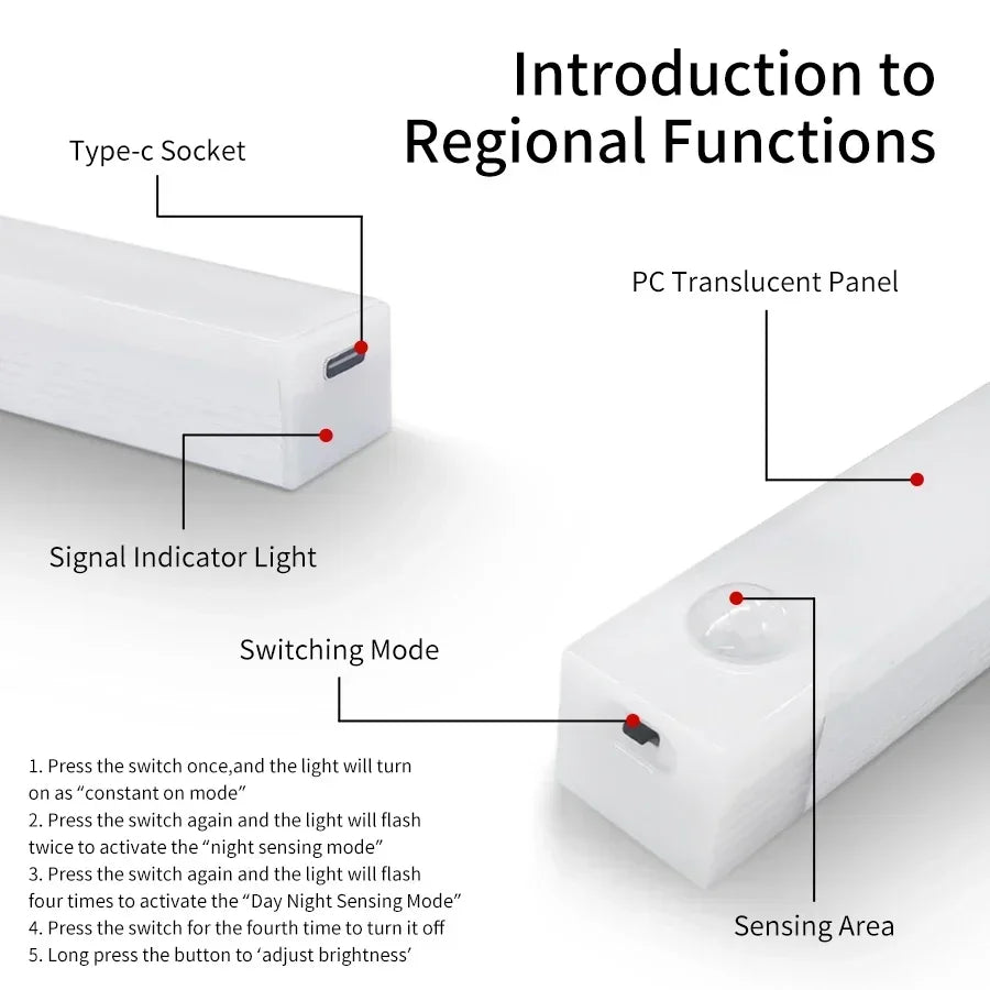 LED Body Sensor Light | Rechargeable Magnetic Motion Activated Night Light