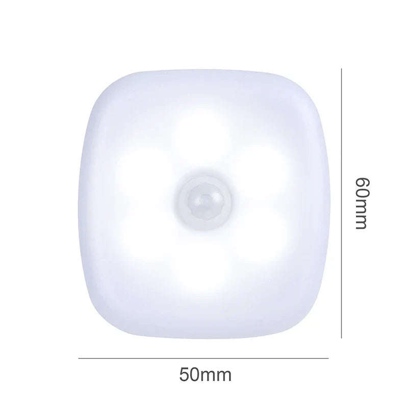 LED Motion Sensor Night Light | Plug-In Automatic Lamp for Hallway Closet