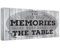 Memories Are Made - Canvas