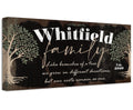 Personalized - Family Like Branches - Canvas