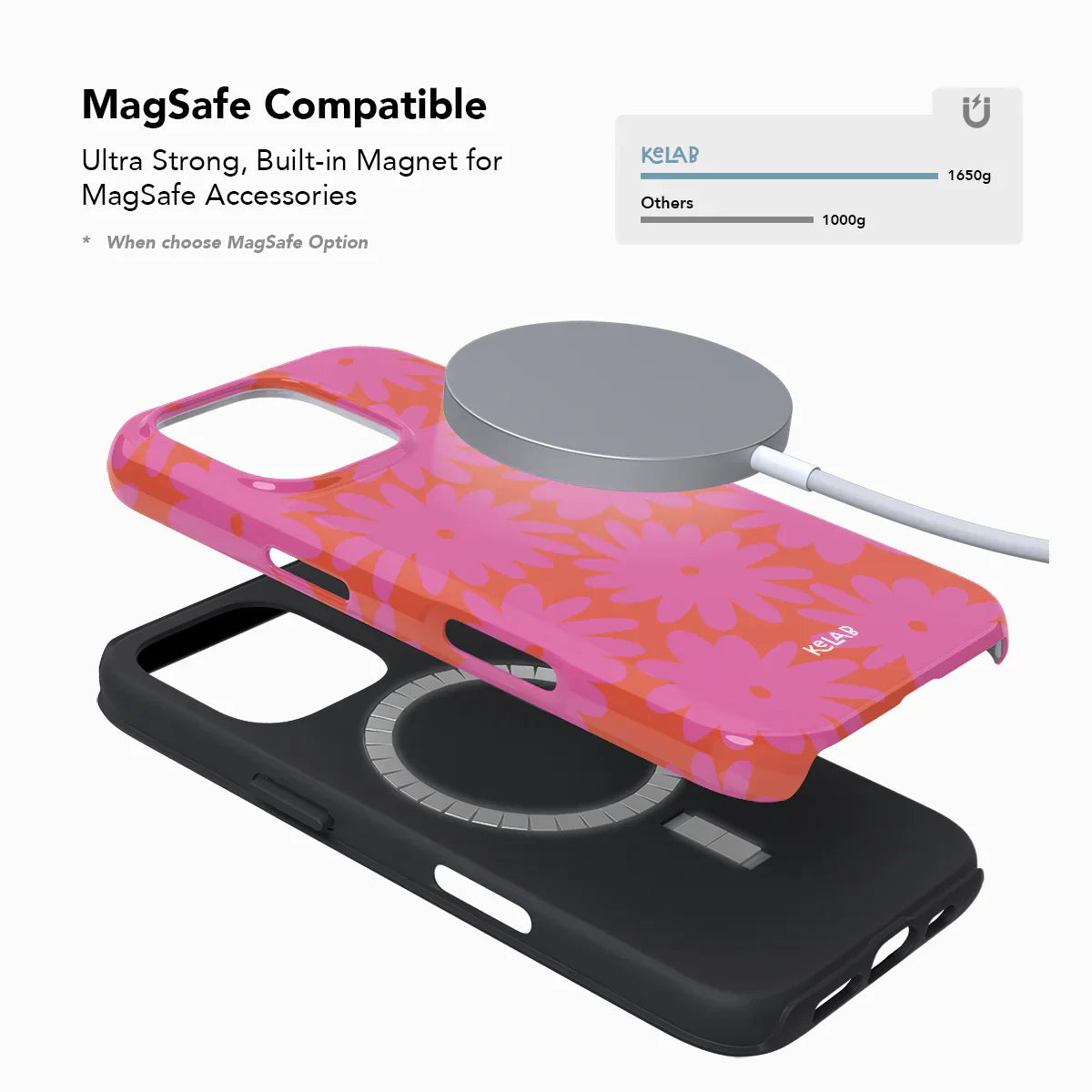 Sunflare Daisy | Retro Pink Floral iPhone Case