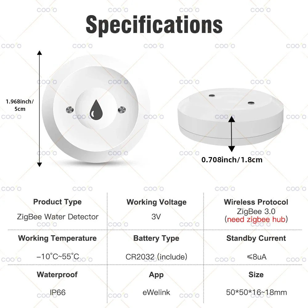 Smart Water Leak Sensor | Flood Detector with Remote Monitoring