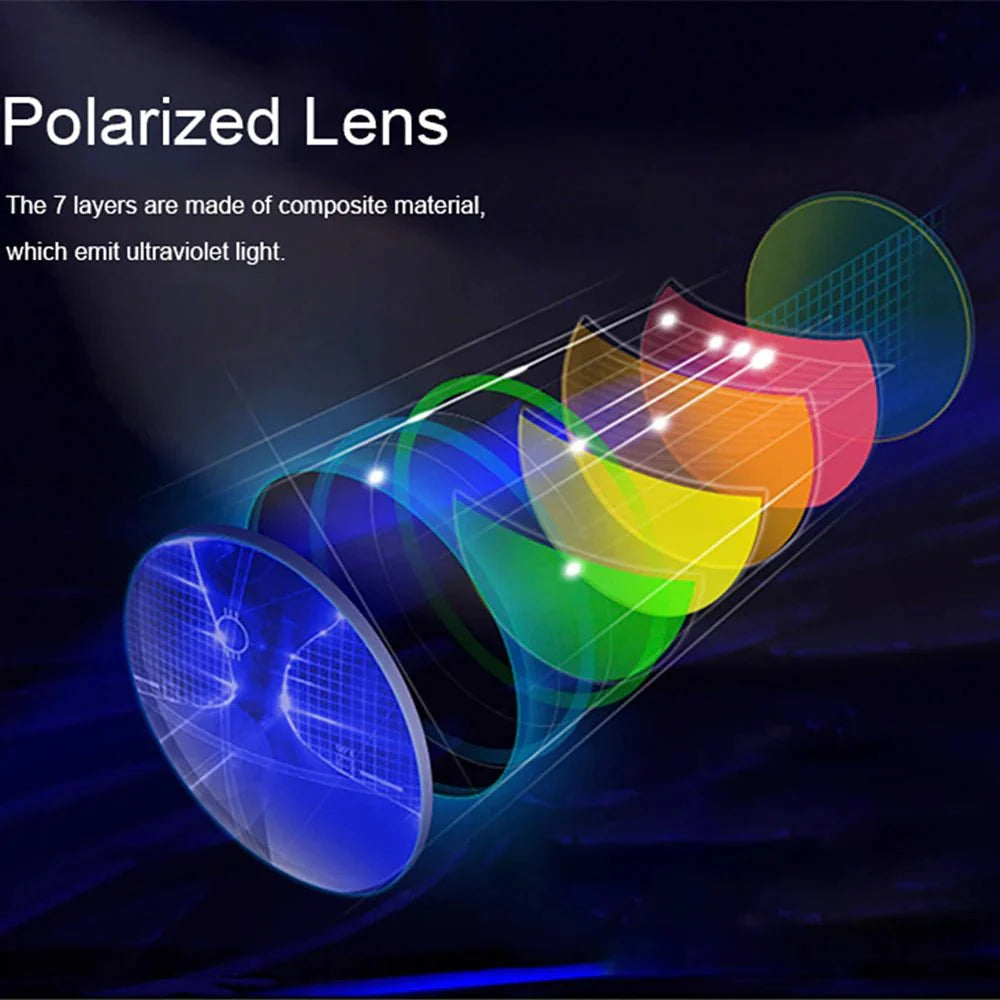 Men’s Polarized Square Sunglasses | UV Protection Anti-Reflective Mirror Driving Shades
